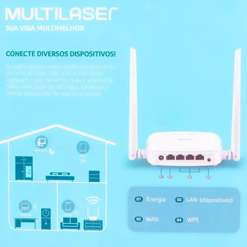Roteador Multilaser RE 160v 127/220v