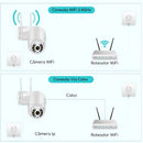 Câmera Wifi Smart Mono-Lens